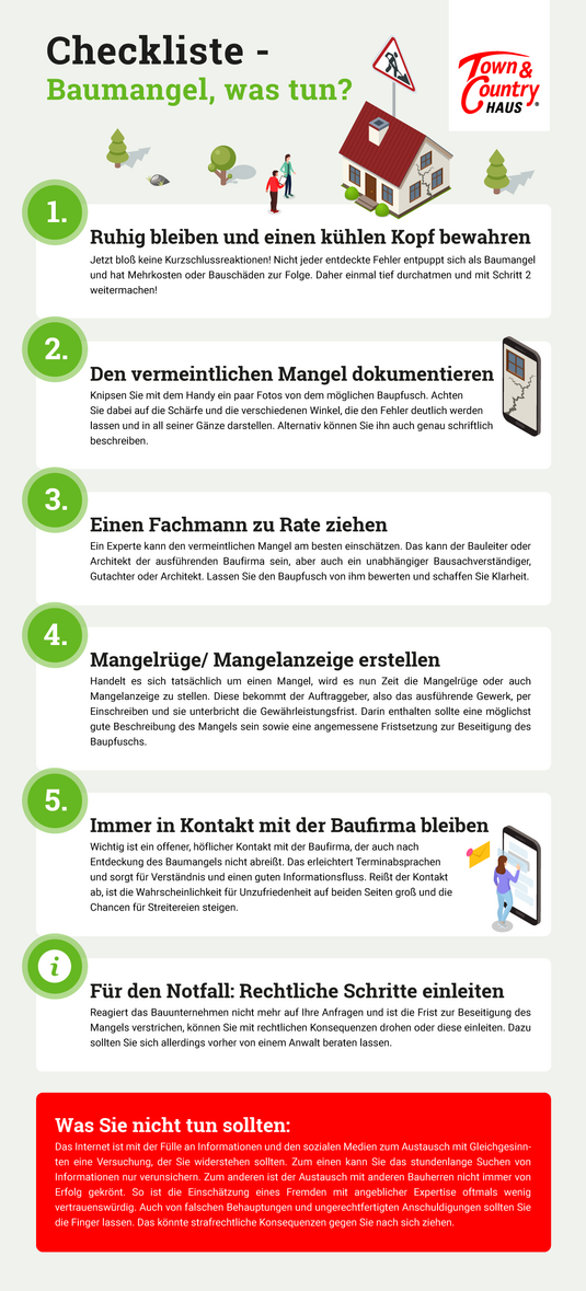 Checkliste für Baumängel